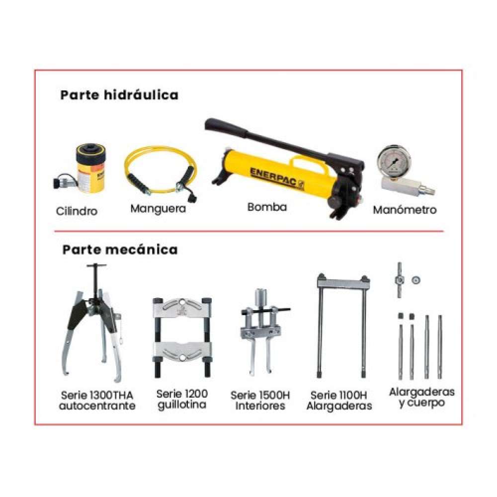 CONJUNTO EXTRACTOR HIDRÁULICO COMPLETO FORZA SERIE CPA