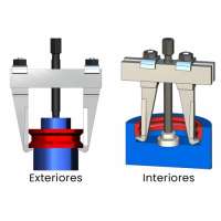 EXTRACTOR FORZA SERIE 1000 DE 2 PATAS