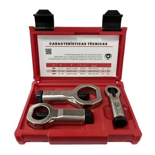 MALETÍN DE CORTATUERCAS MECÁNICOS FORZA